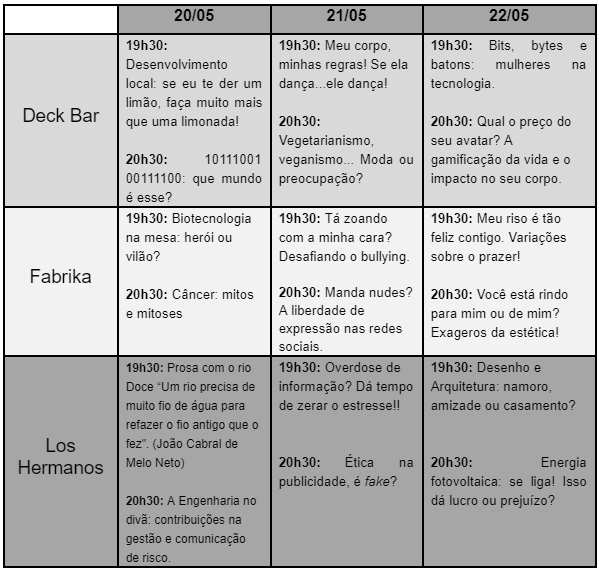 programação pint of science