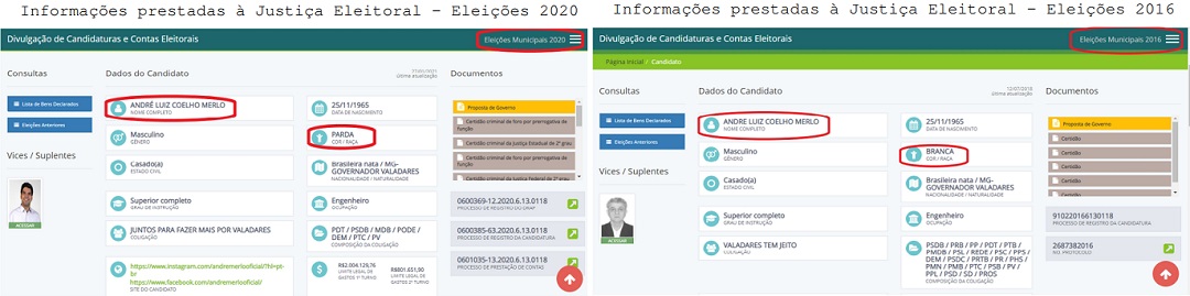 informações sobre raça prestadas por andré merlo à justiça eleitoral em 2016 e 2020