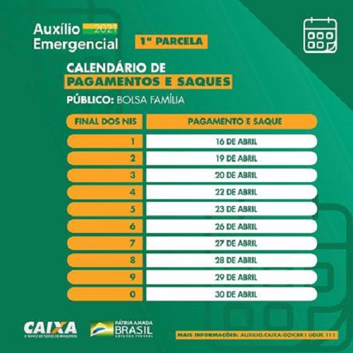 calendário auxílio emergencial