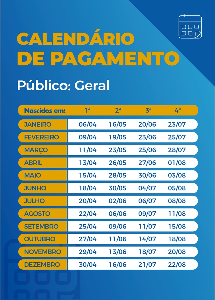 nascidos em abril começam a receber hoje auxílio emergencial