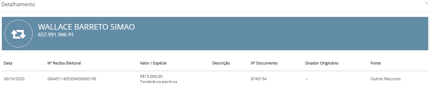 campanha andré merlo recebe dinheiro de construtora